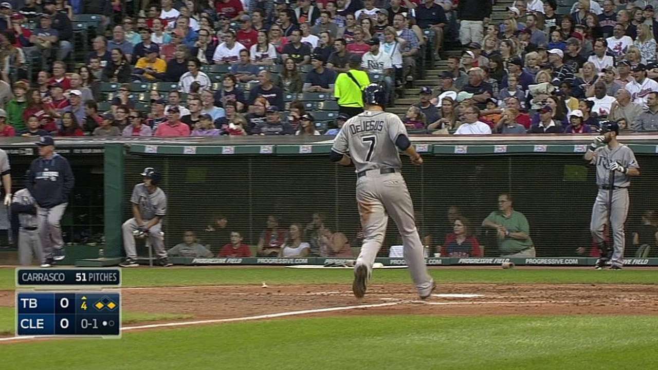 Alex Colomé y los Rays blanquearon a los Indios