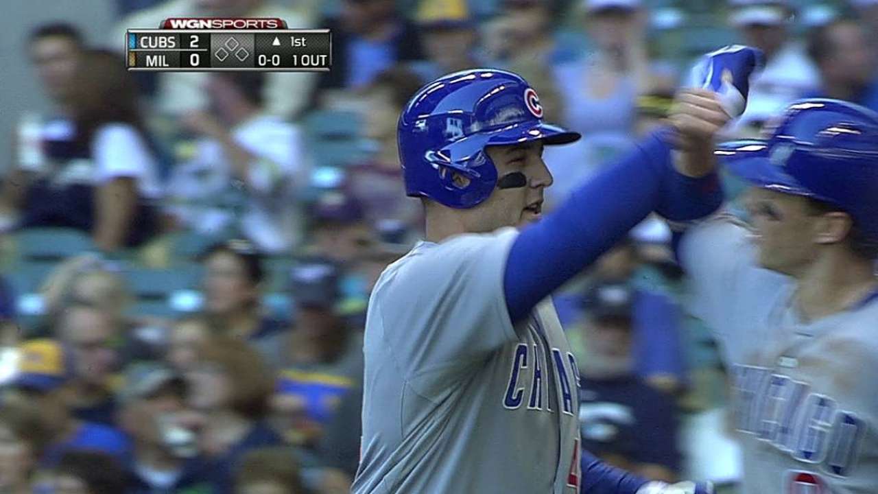 Rizzo promises NL Central title 'this year'