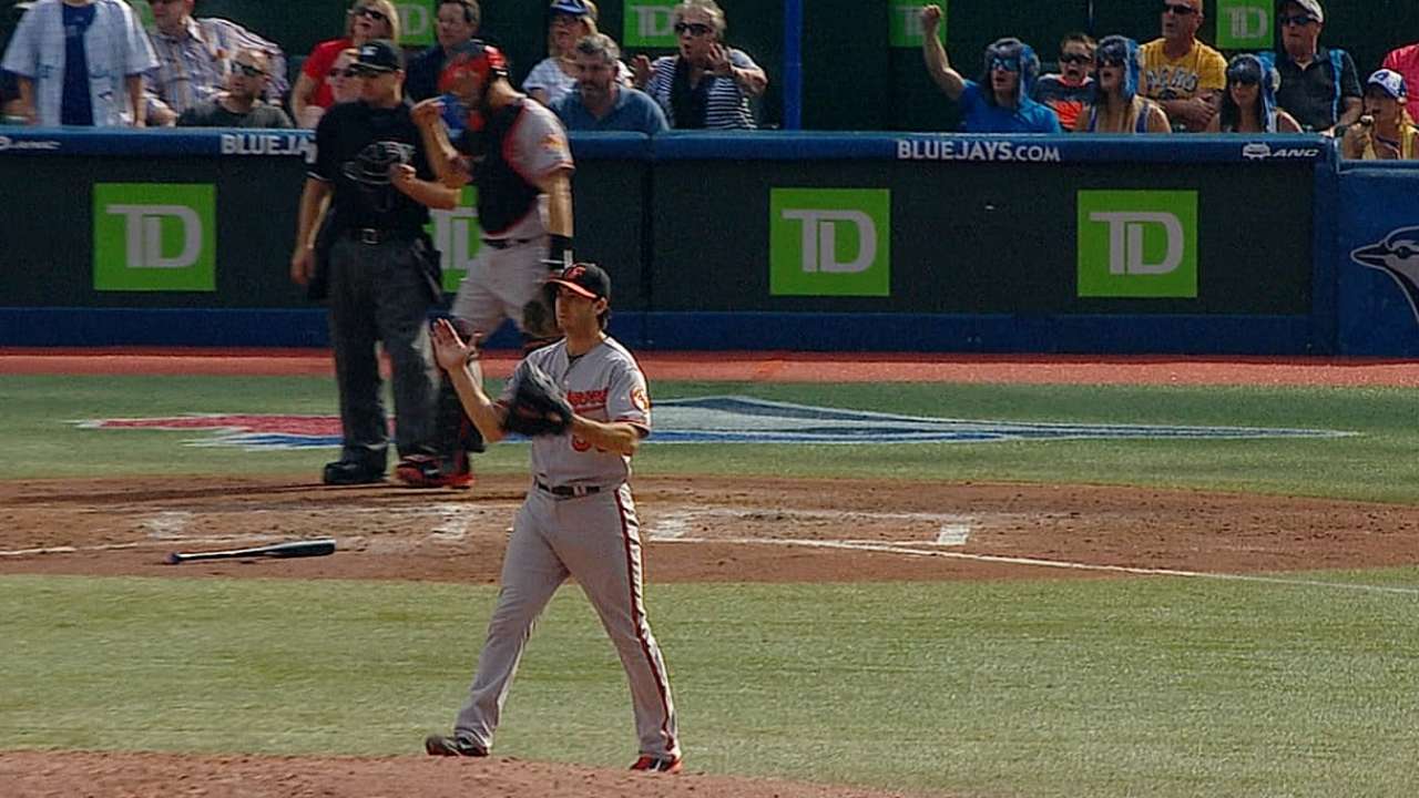 Showalter tabs Gonzalez over Norris for Game 3