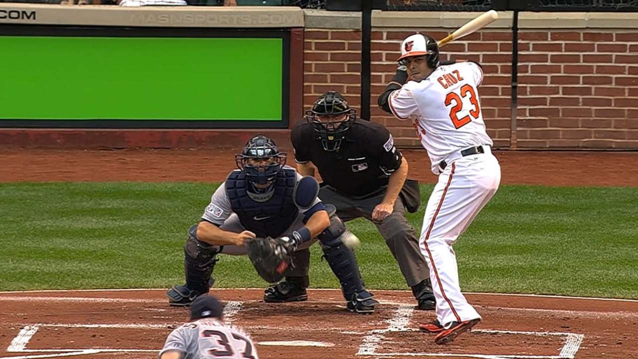 MLB Notebook: O's, Royals follow season trends