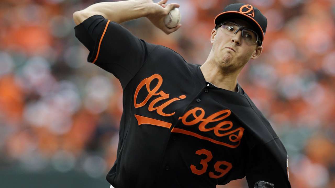 Oct. 3 J.J. Hardy and Kevin Gausman postgame interview