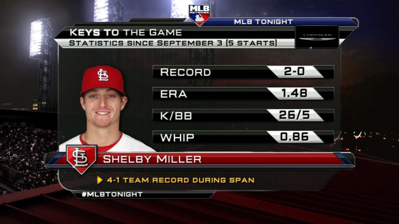 Lineups breakdown: Dodgers vs. Cardinals, Game 4