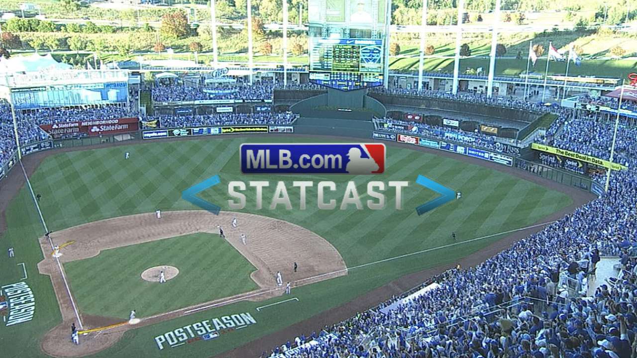 Statcast: Royals win ALCS