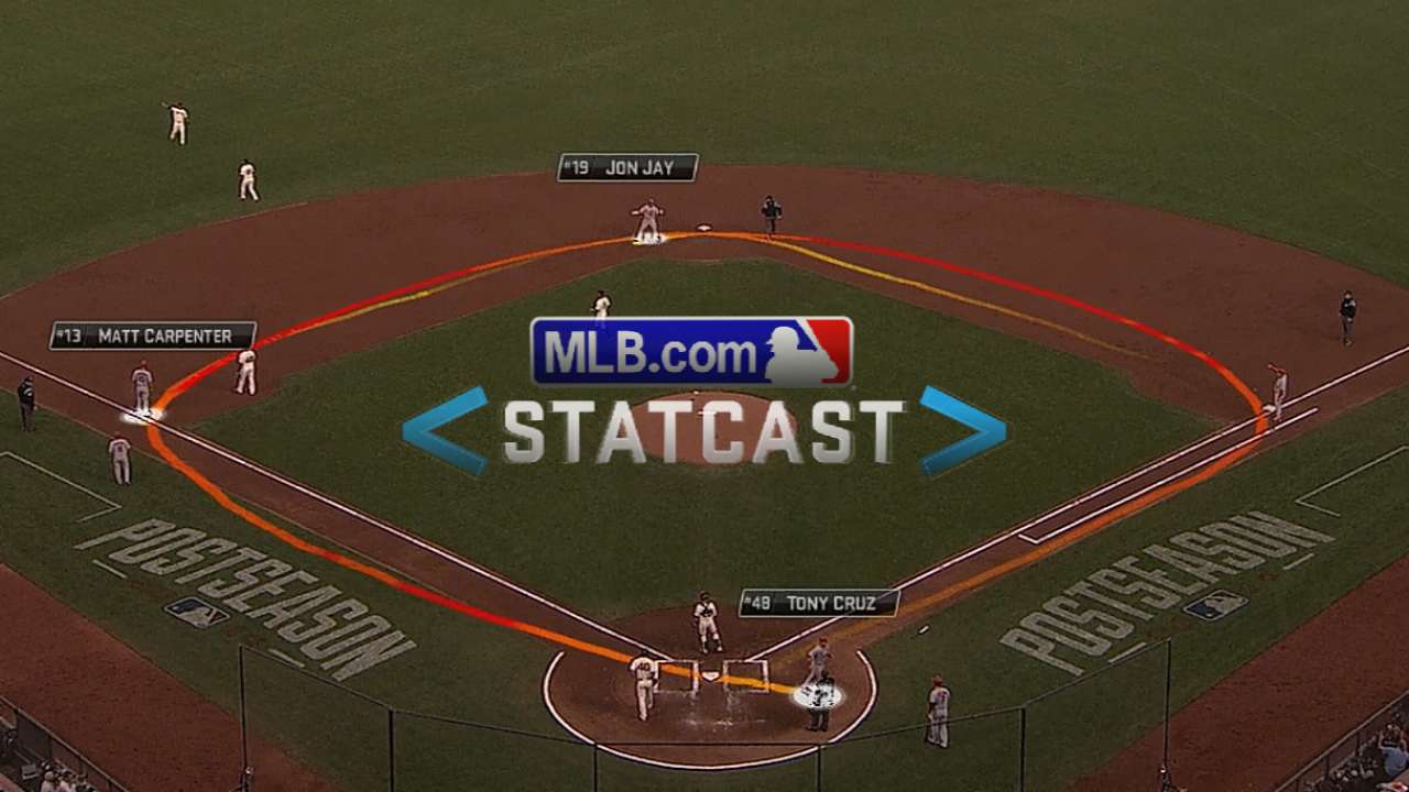 Statcast: Jay drives in Cruz