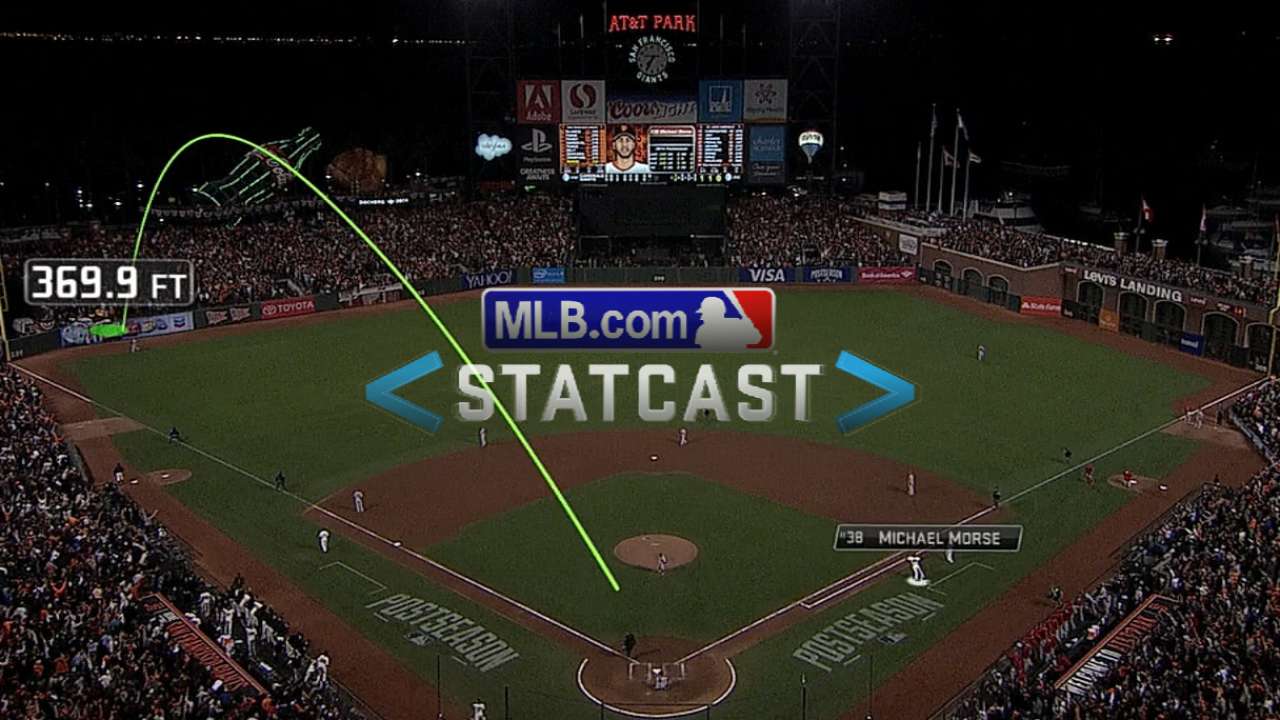 Statcast: Morse's homer ties it