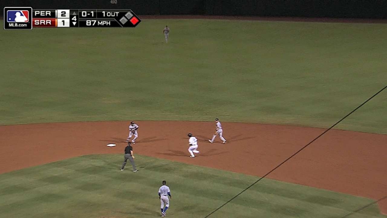 Castro, Lindor turn two