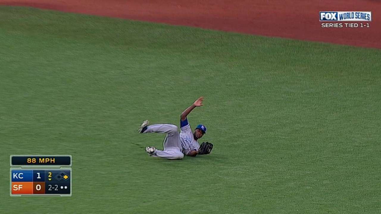 WAR figures show Royals boast best outfield