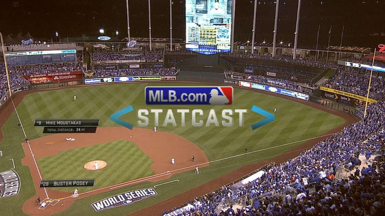 Statcast: Moustakas' diving stop