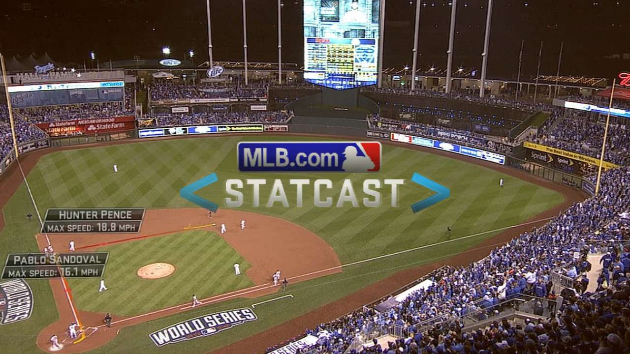 Statcast: Giants score two