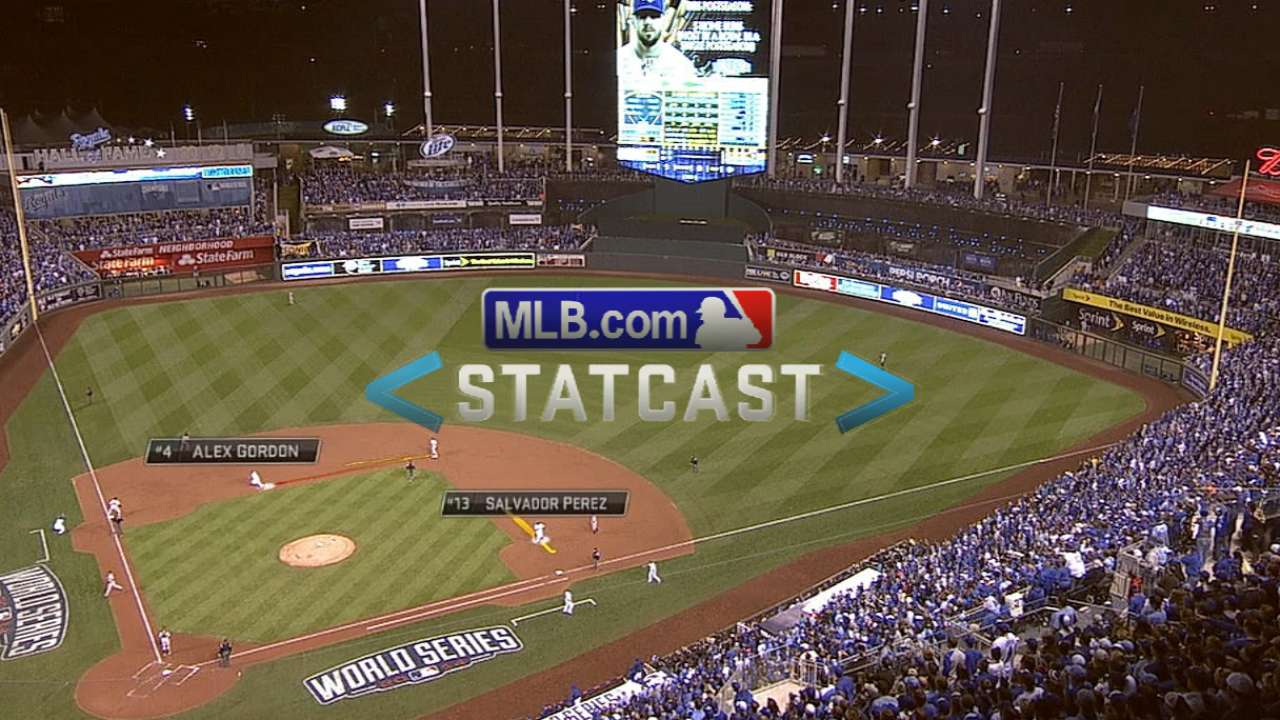 Statcast: Gordon scores in 2nd