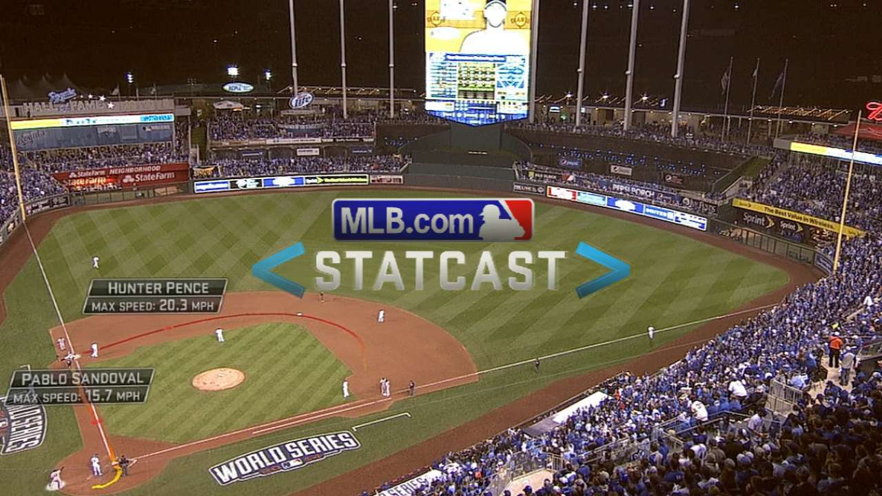 Statcast: Panda scores go-ahead