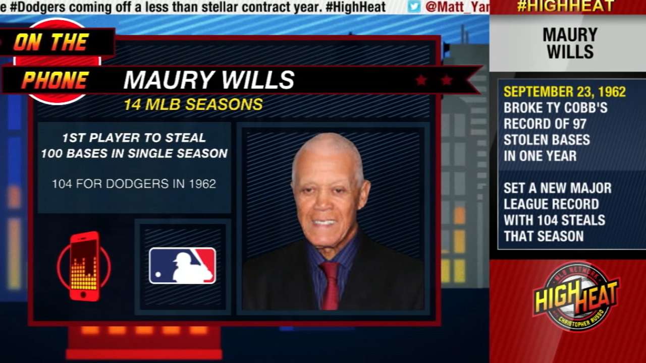 Wills chats on High Heat