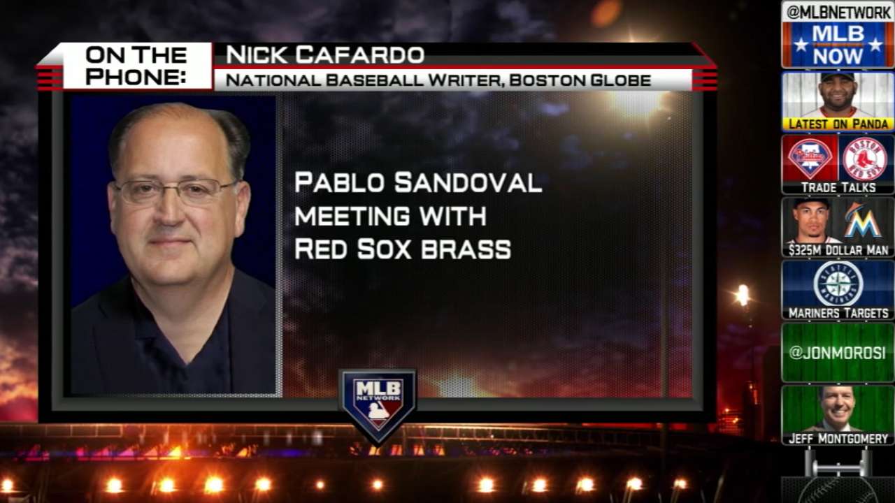 Cafardo on Red Sox Rumors