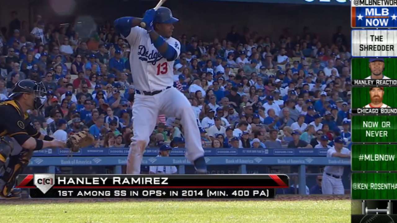 Hanley Ramirez in The Shredder