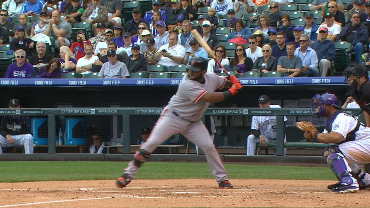 MLB Tonight on Sandoval, Ramirez