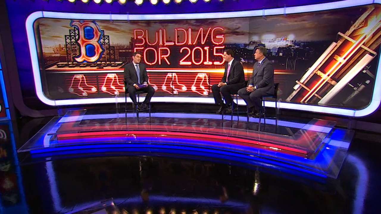 MLB Tonight: Red Sox outlook