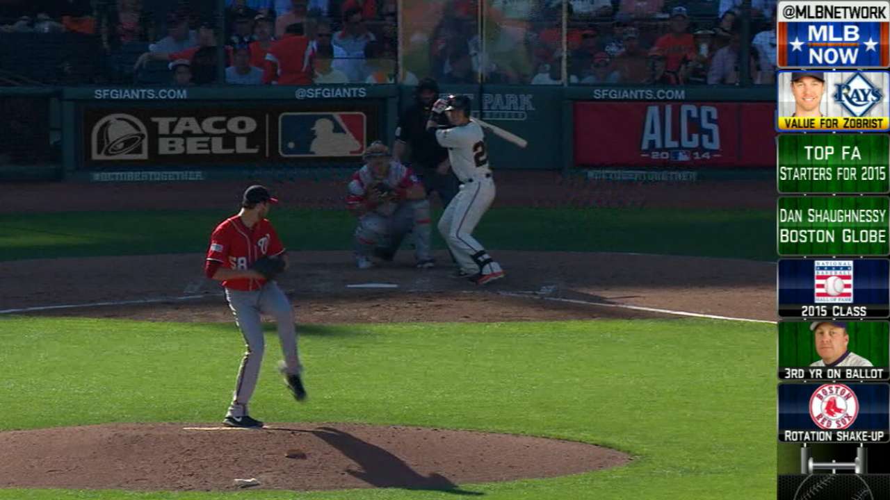 Hot Stove arc already stretching into 2016