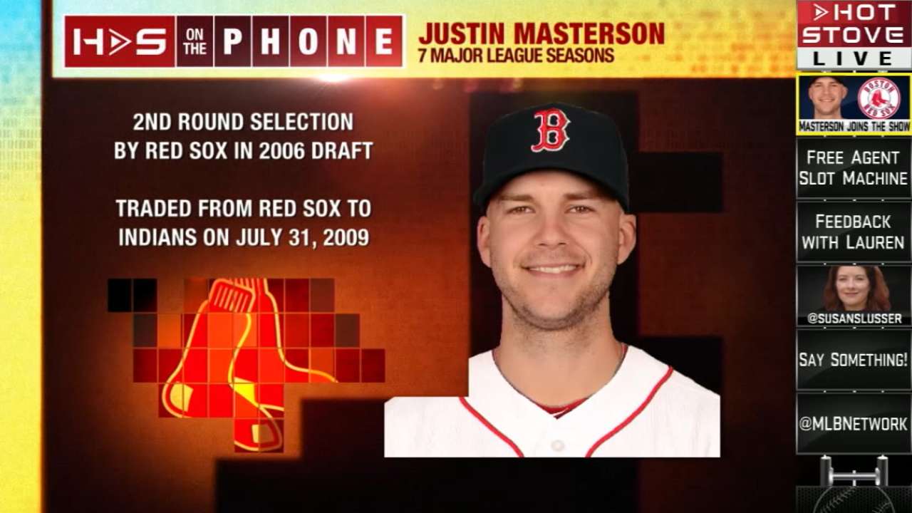 Hot Stove: Justin Masterson