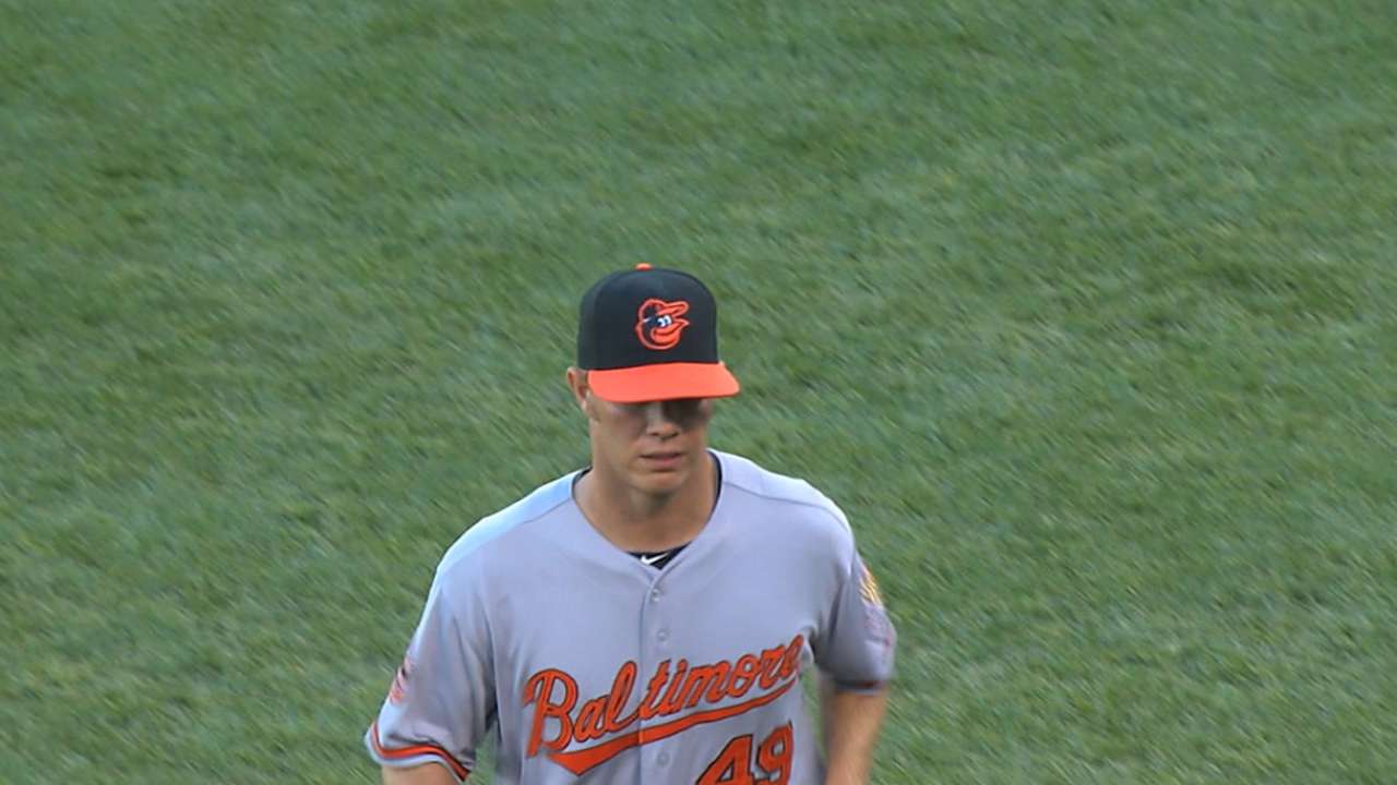 Top Prospects: Bundy, BAL