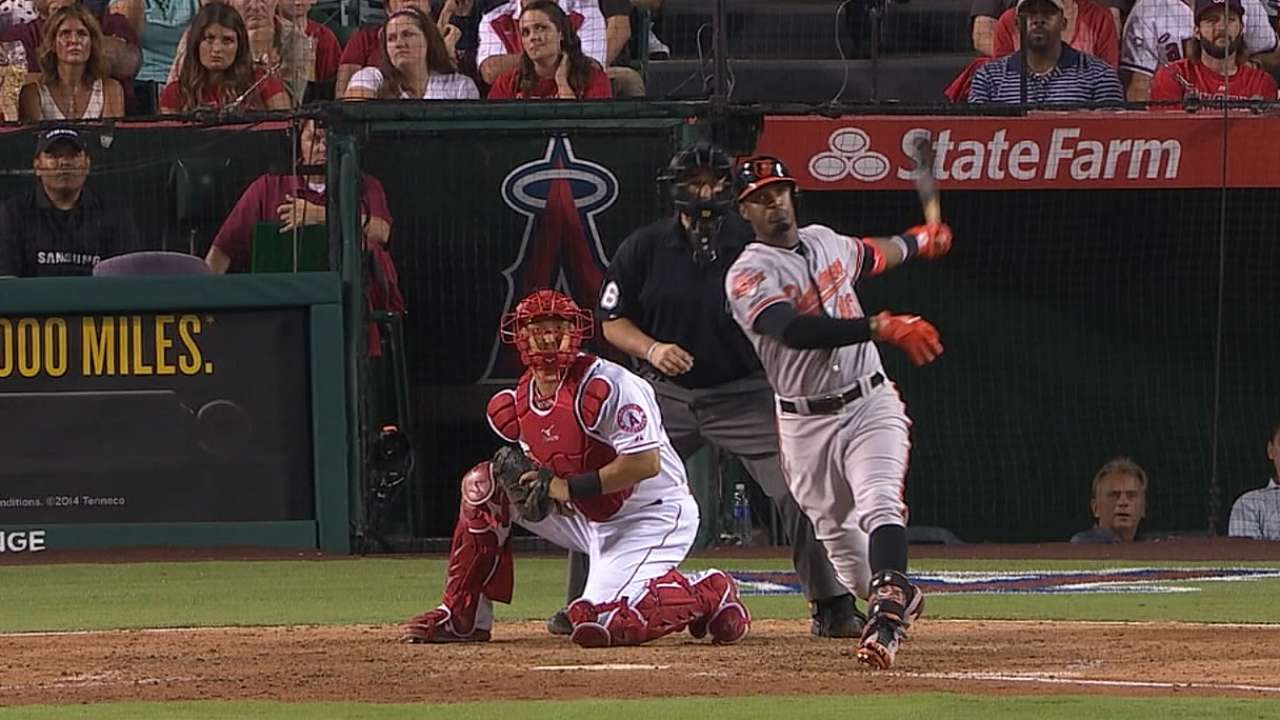 Outlook: Jones, OF, BAL