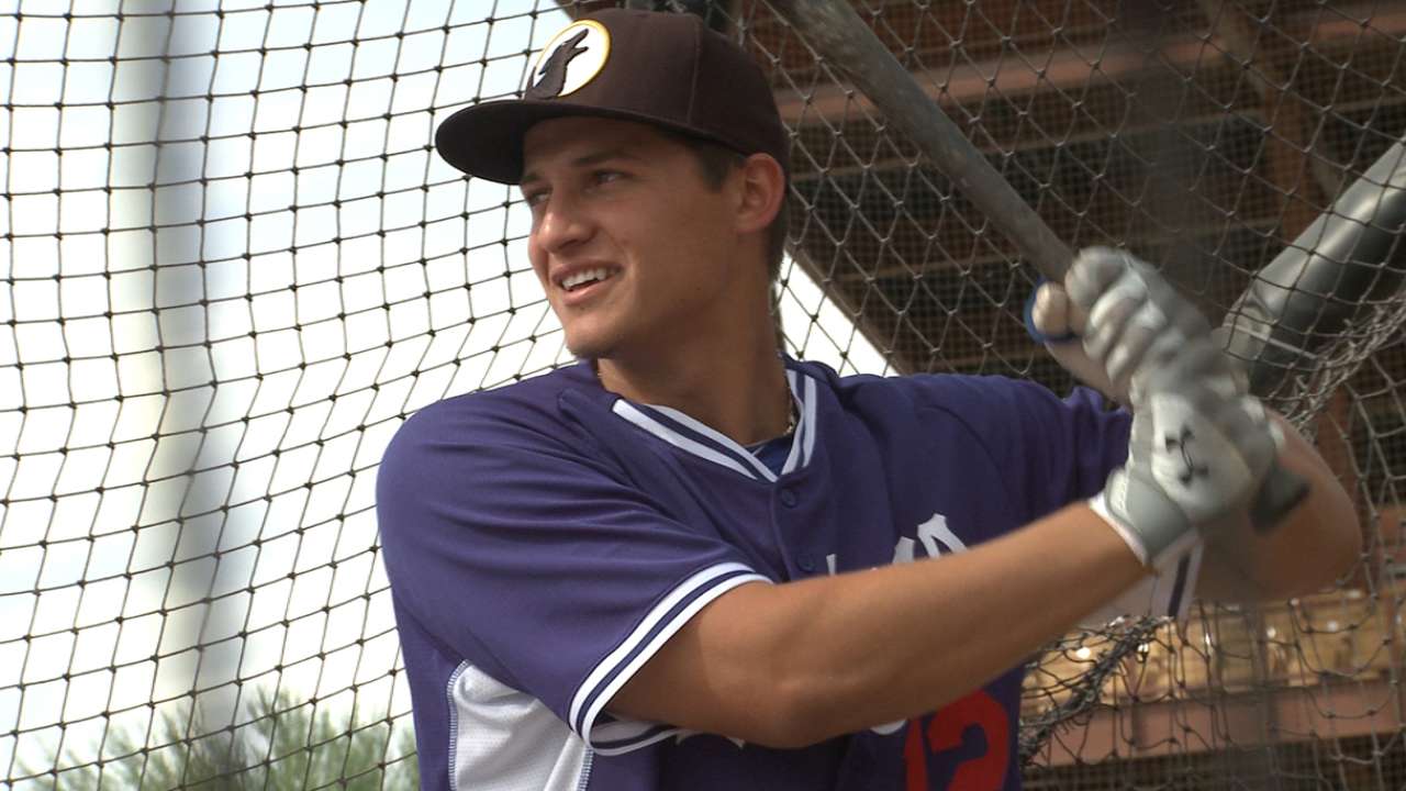 Pleskoff on top Dodger prospects