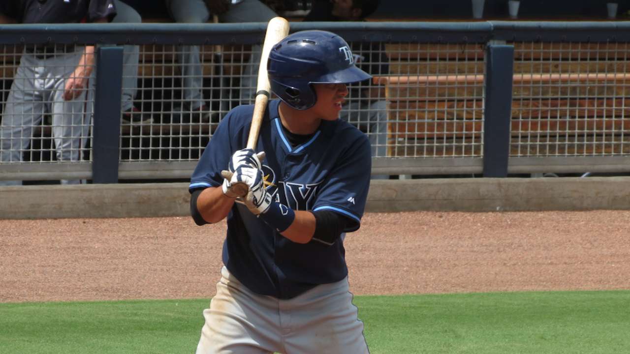 Top Prospects: Adames, TB