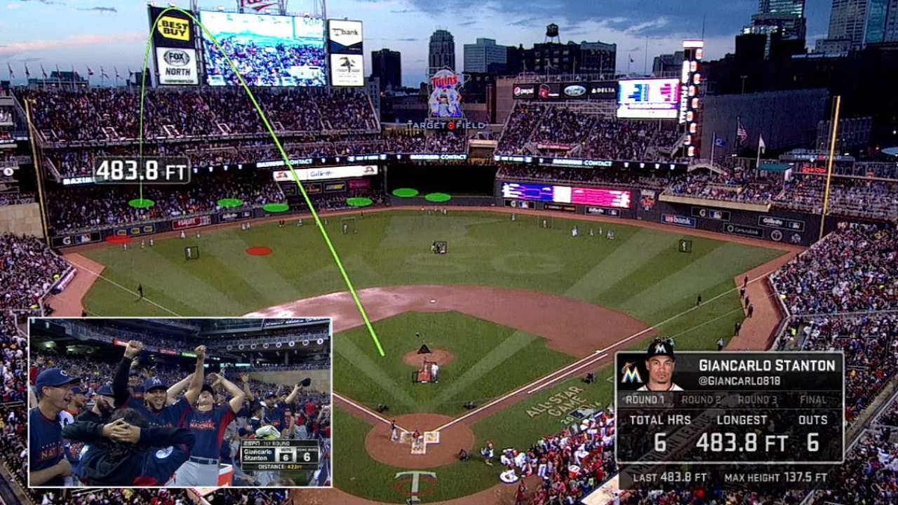 Statcast: Stanton's long drives