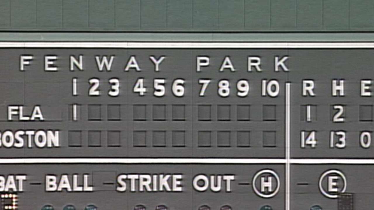 Groundhog Day: Forgettable game tops Marlins' do-over list