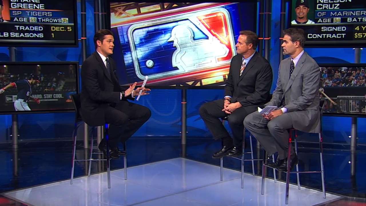 2015 Offseason Splashes