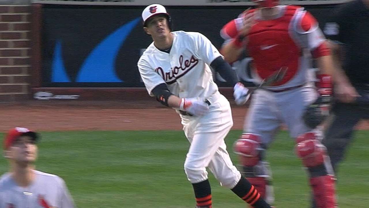 Orioles enter camp with no plans to regress