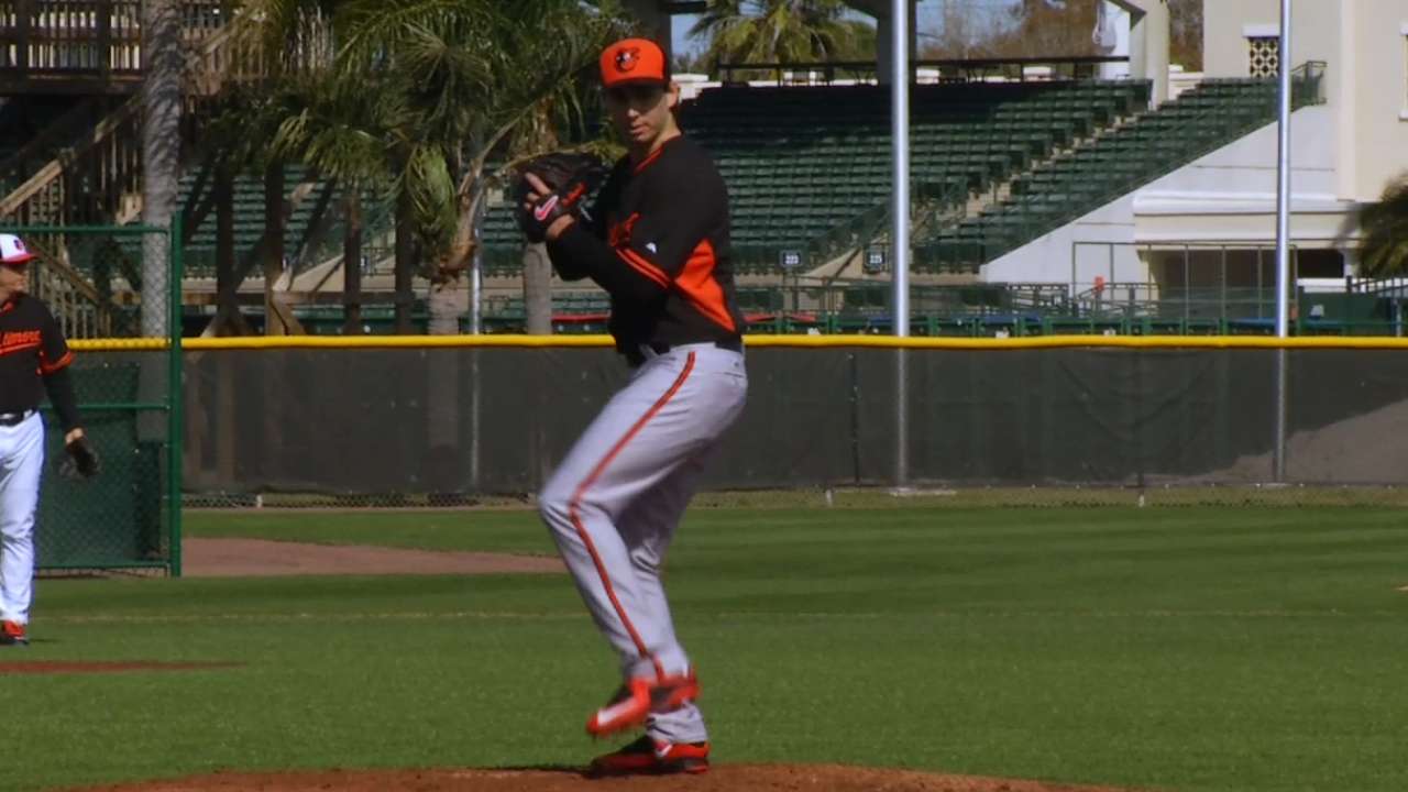 Gonzalez on Spring Training prep