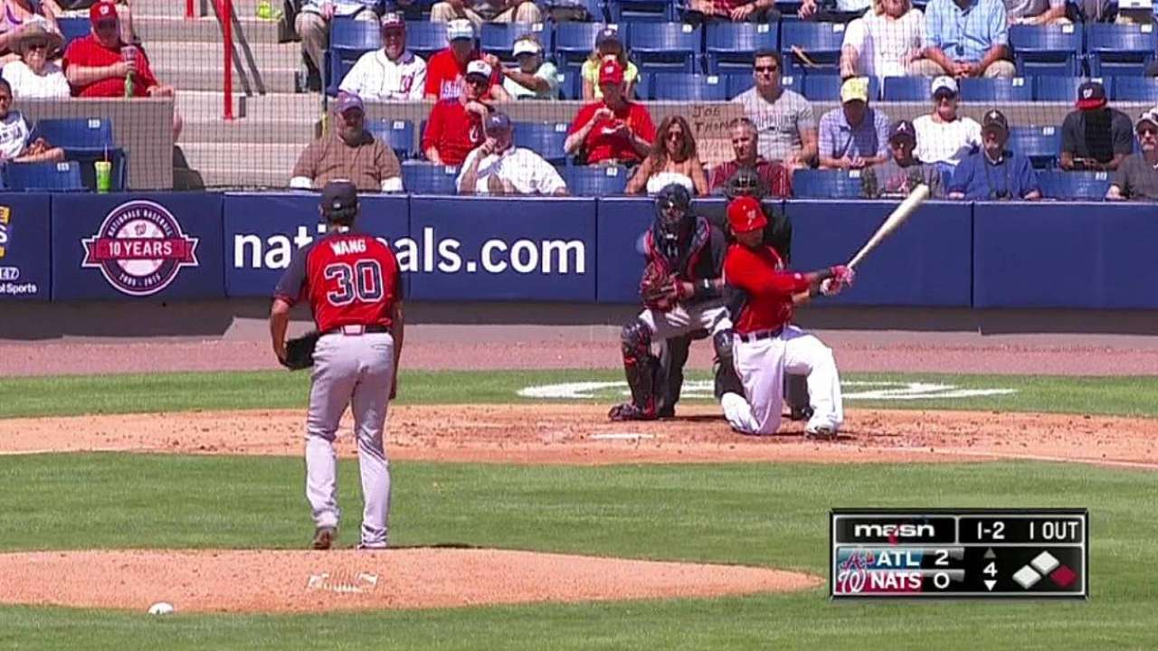Mariners sign Wang to Minor League deal