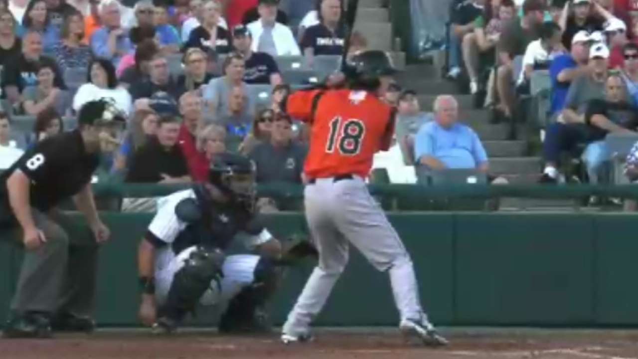 O's prospect Yastrzemski grateful for adversity