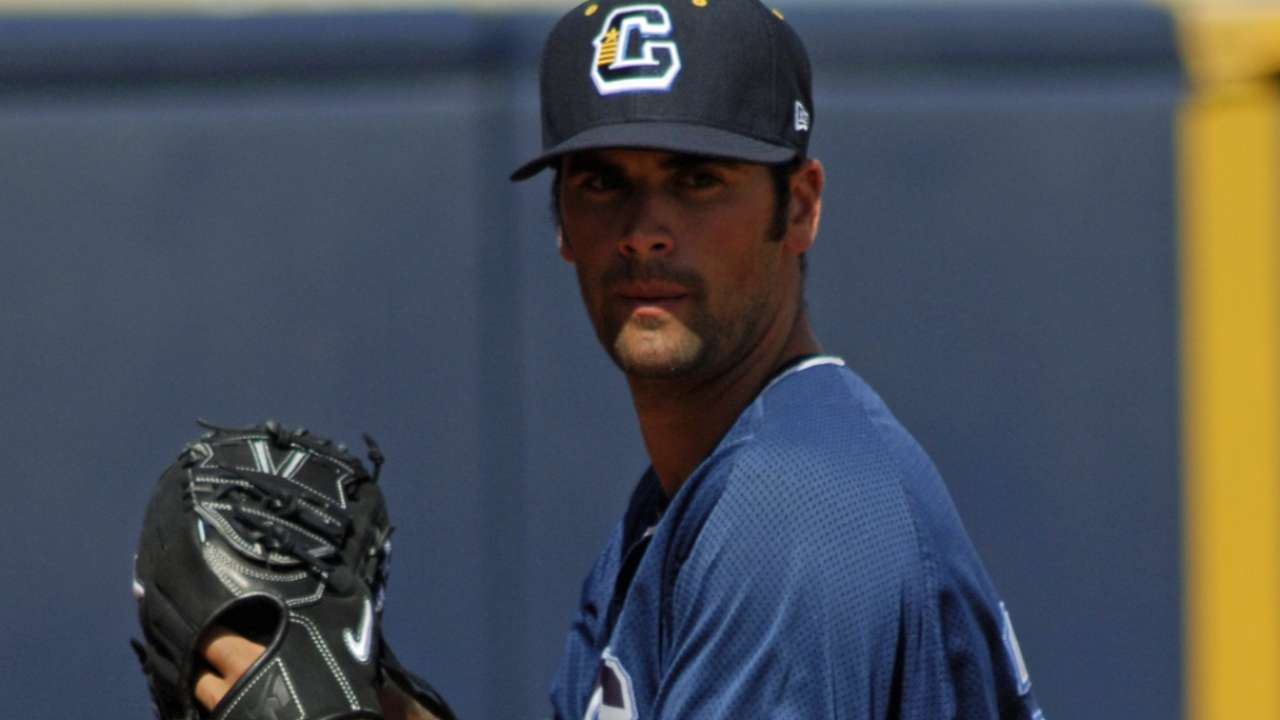 Pitching prospect Plutko one of Tribe's NRIs