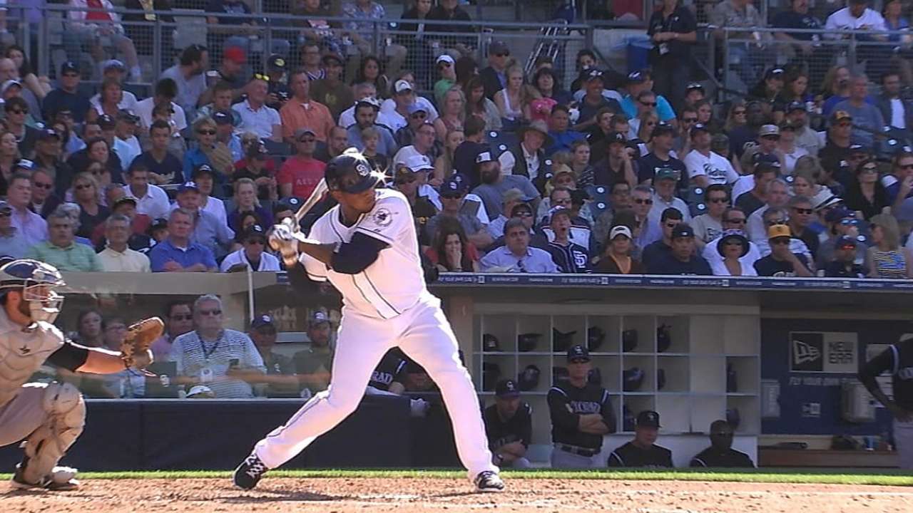 Urias, Liriano off to big starts in Winter League