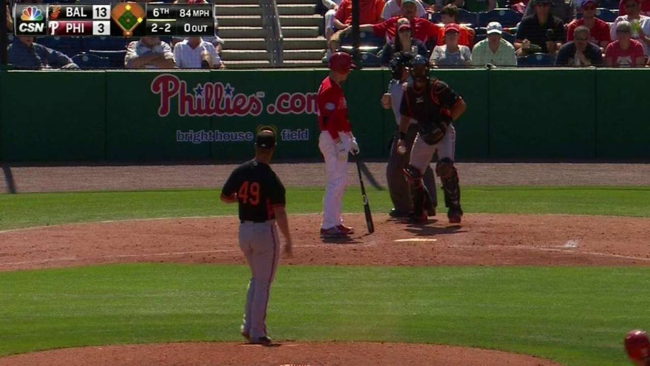 O's Bundy will pitch in Arizona Fall League