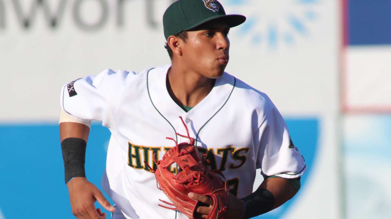 Top Prospects: Camargo, ATL