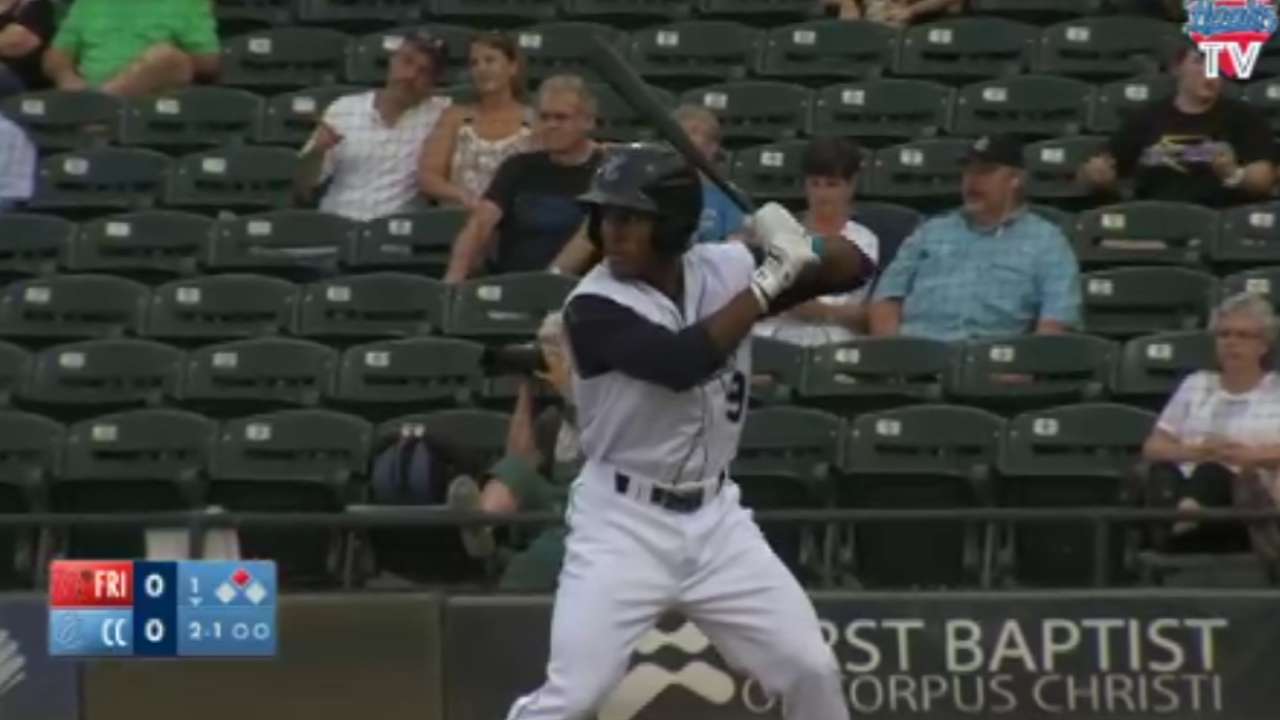 Top Prospects: Kemp, HOU
