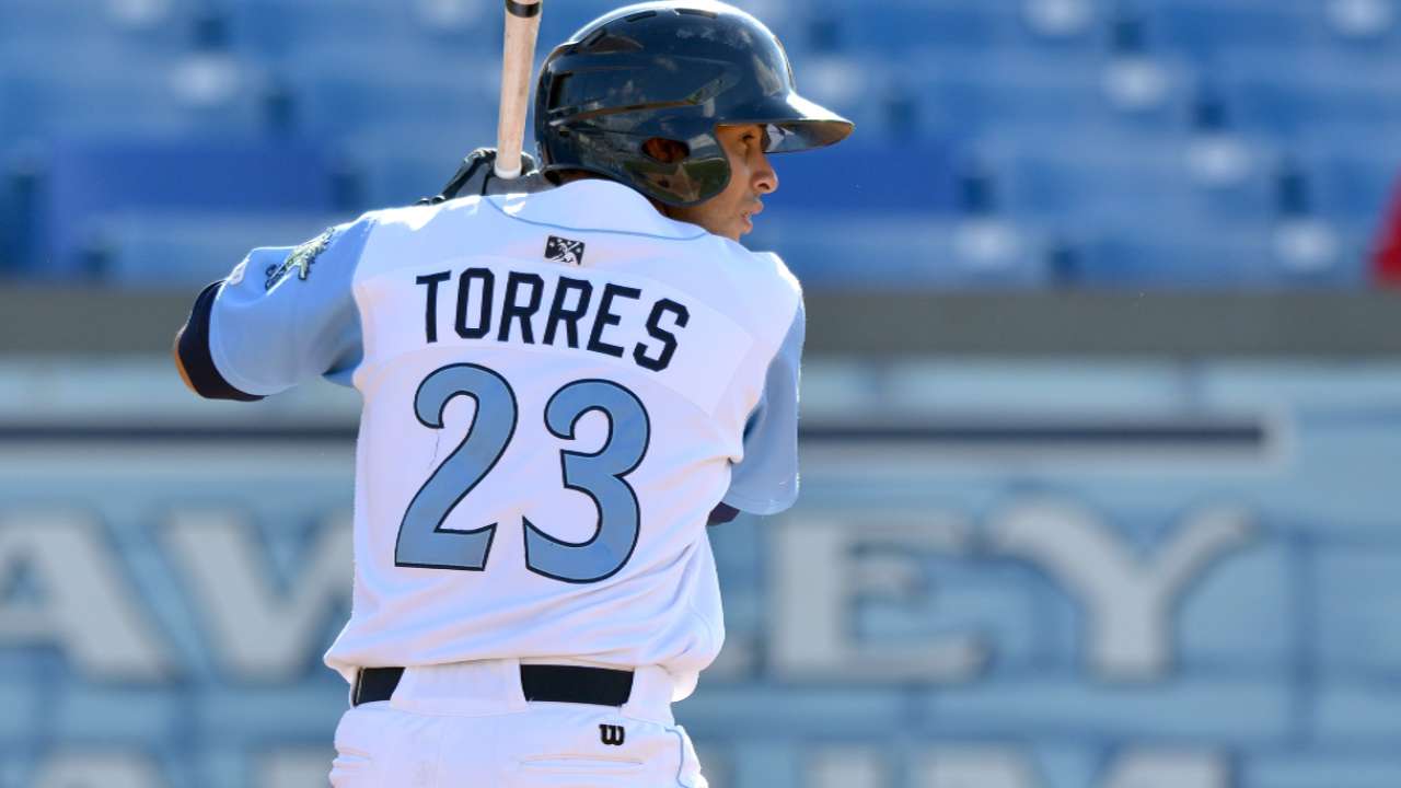 Royals Minor League report: April 28
