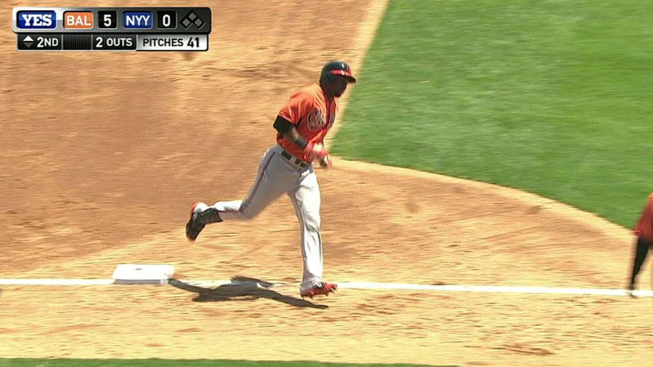 Wilson's strong outing supported by De Aza