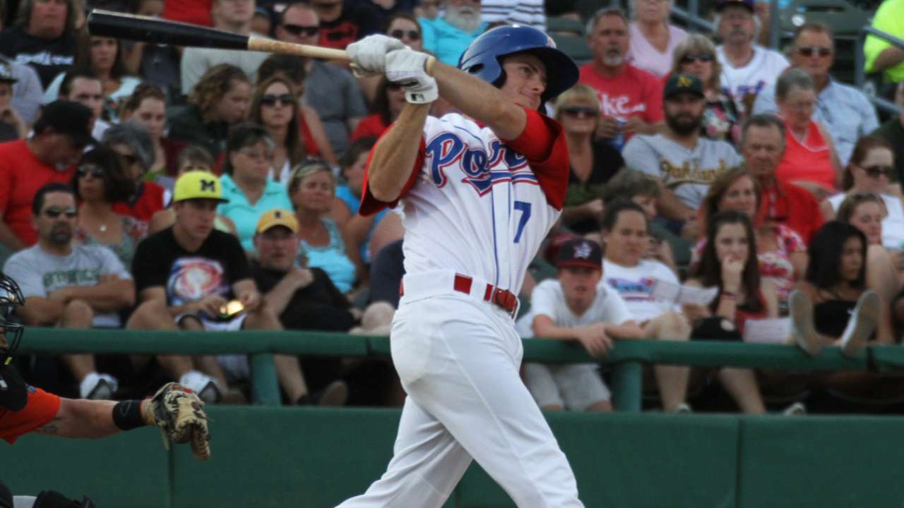 Athletics trio among 10 top prospect performers Friday