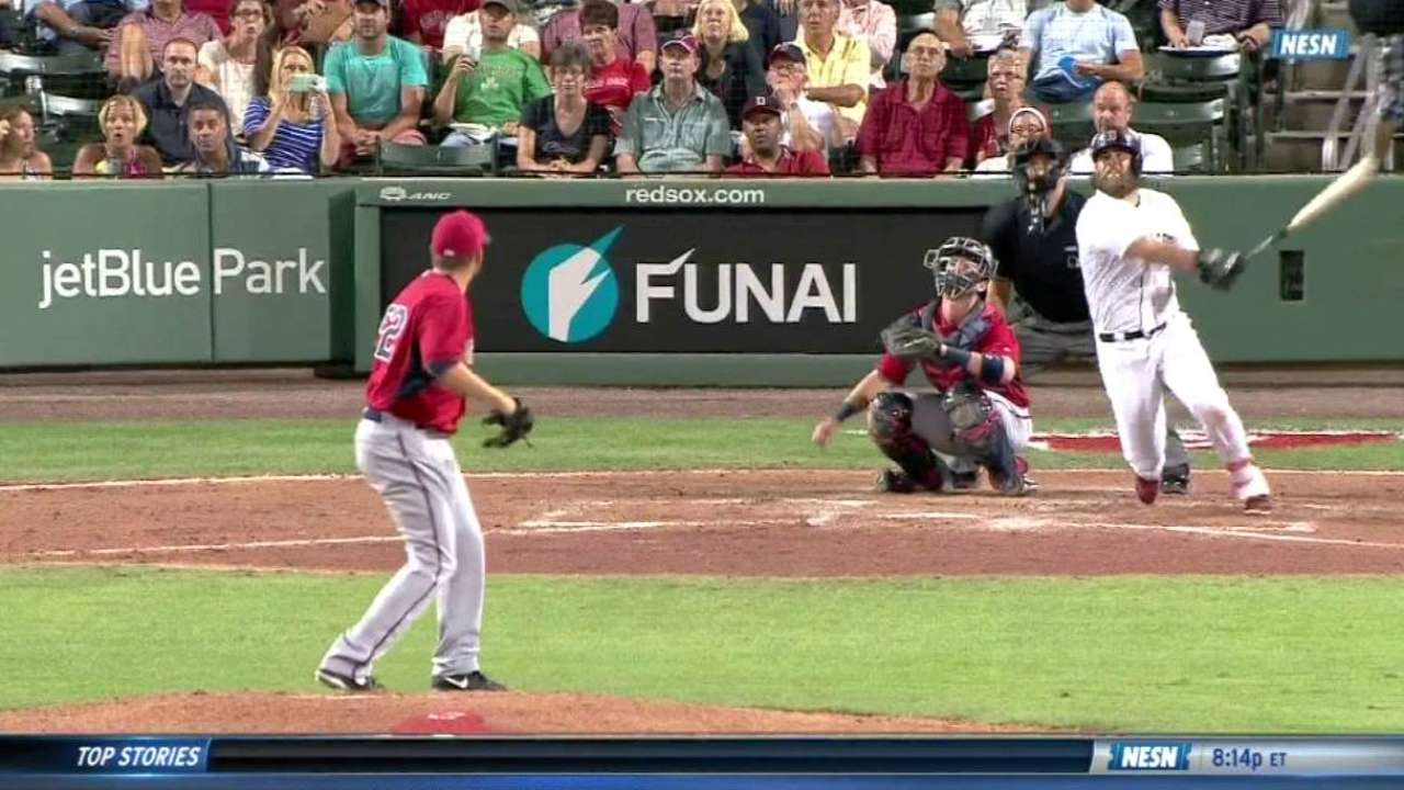 Napoli's strong spring continues but Red Sox fall to Twins