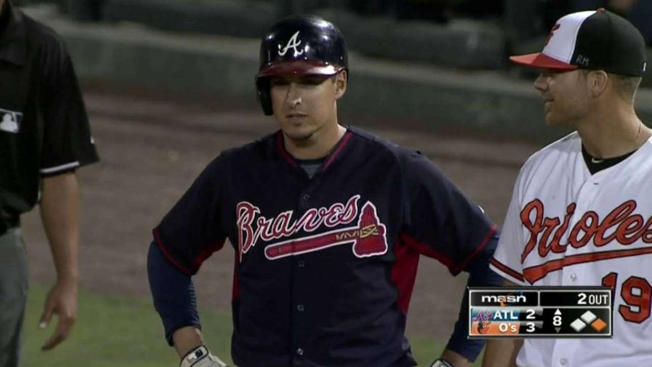 Johnson thrilled to officially be back with Braves