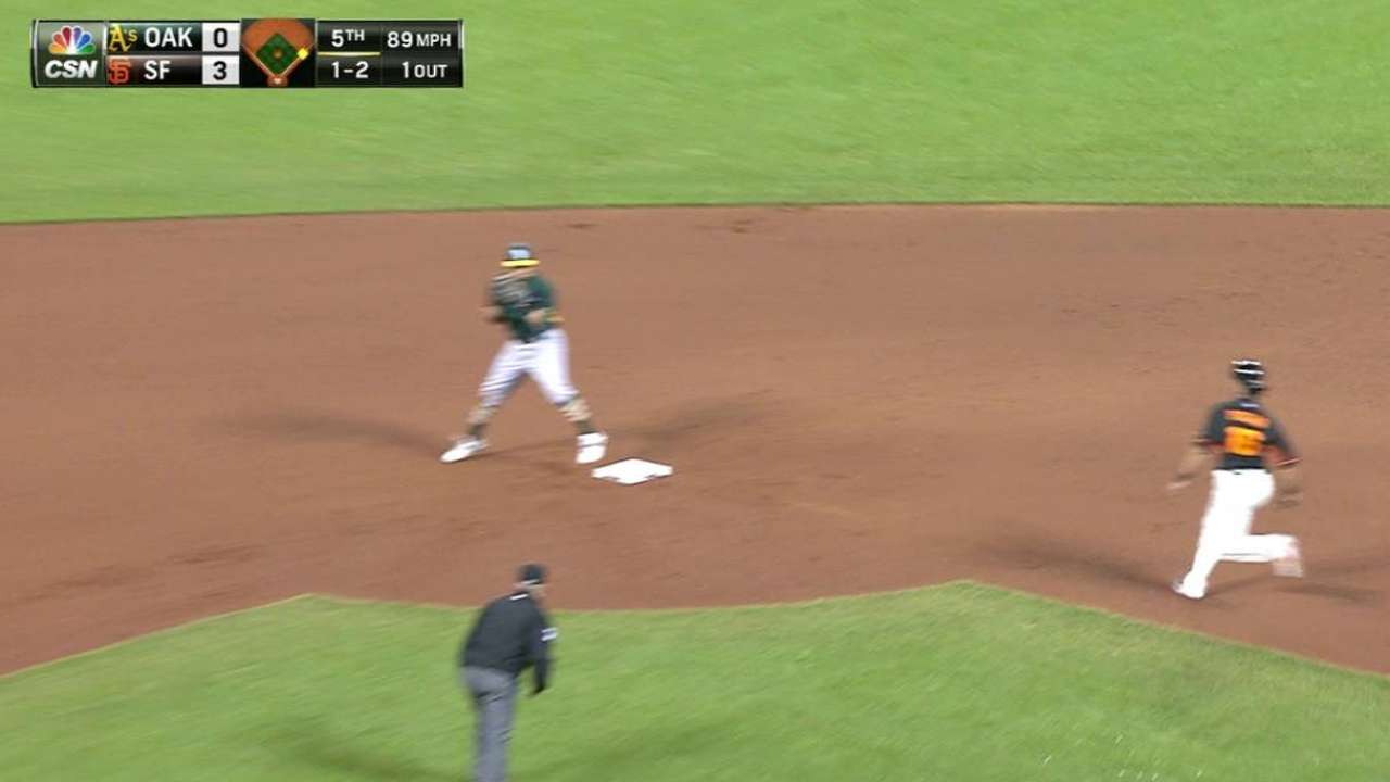 A's turn inning-ending DP