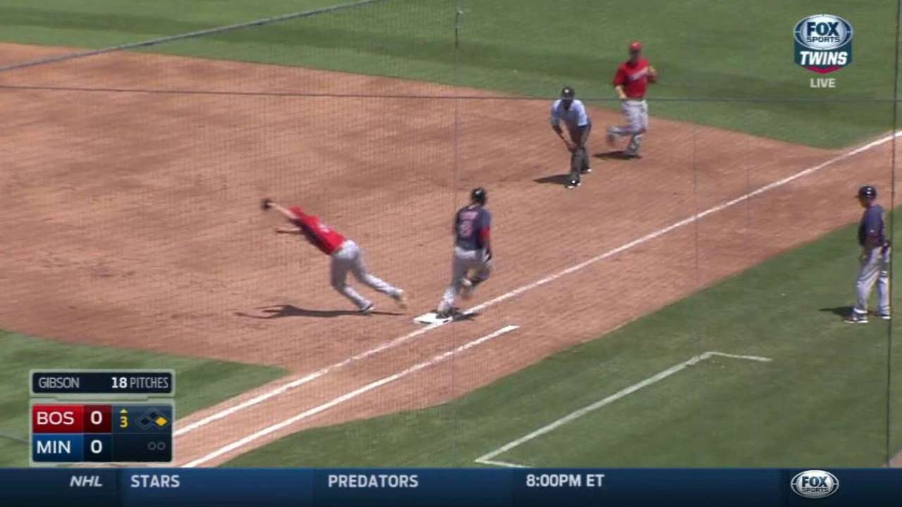 Gibson induces double play