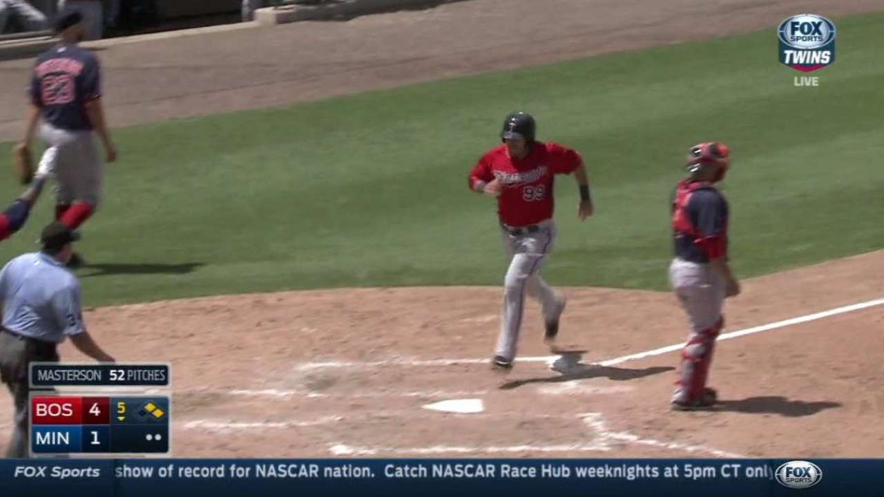 Ortiz's RBI double