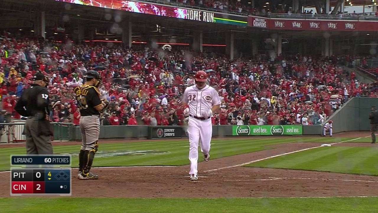 Opening Day takeaways mostly positive for Reds