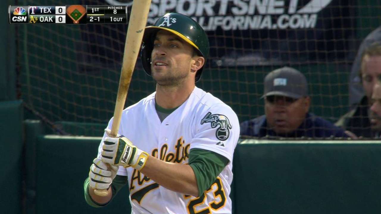 Fuld's triple