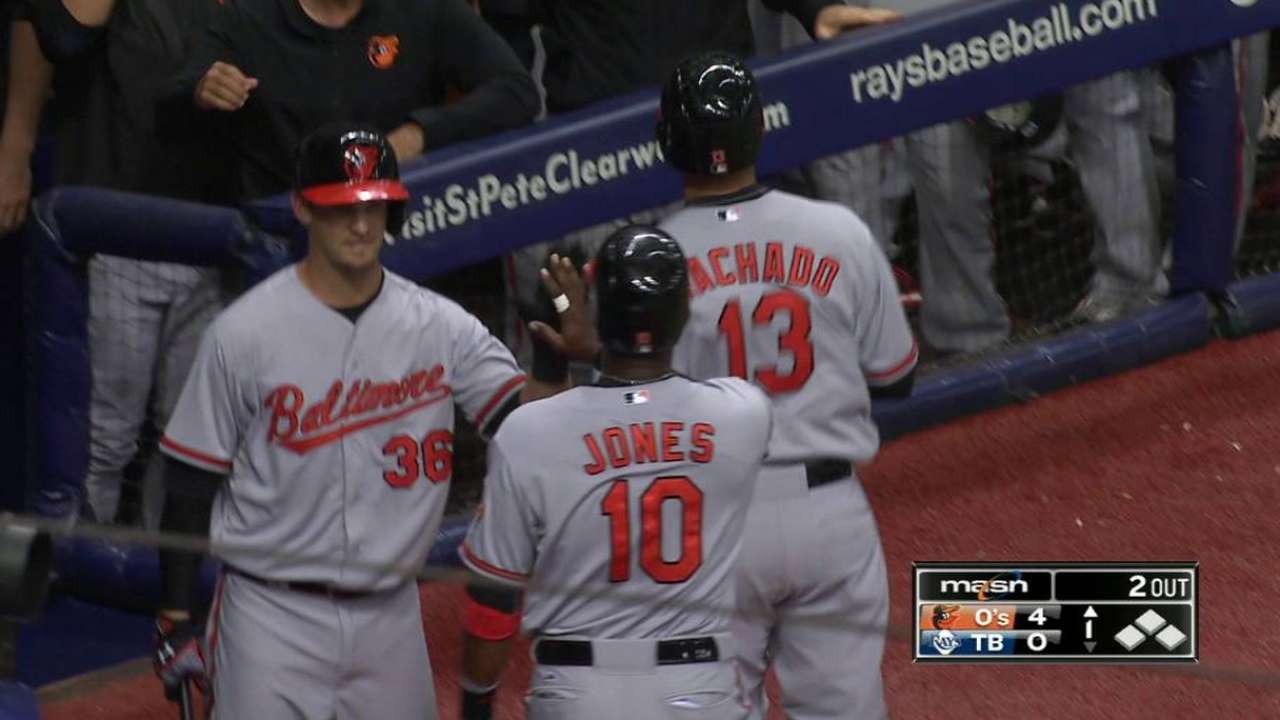 Orioles atacaron temprano y doblegaron a los Rays