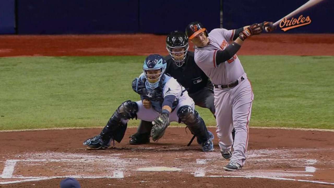Early offense, bullpen help lead O's to series win over Rays